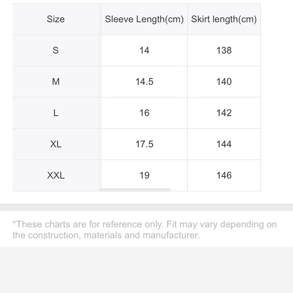 ‼️HOST PICK Floral Plus Size Summer Sun Dress‼️ - Picture 7 of 8